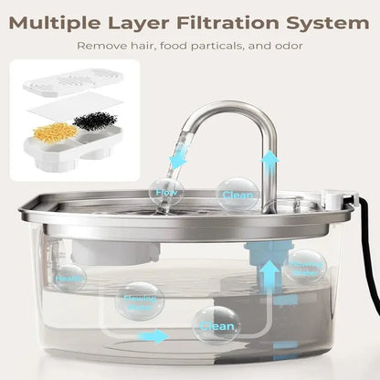 Purrify Stainless Steel Water Fountain - Purrify